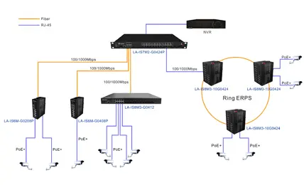 Система наблюдения