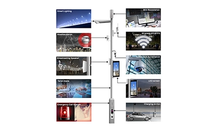 Умный полюс IoT