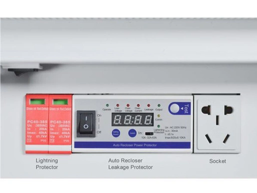 Ethernet Smart Box - Intelligent Communication and Protection Cabinet