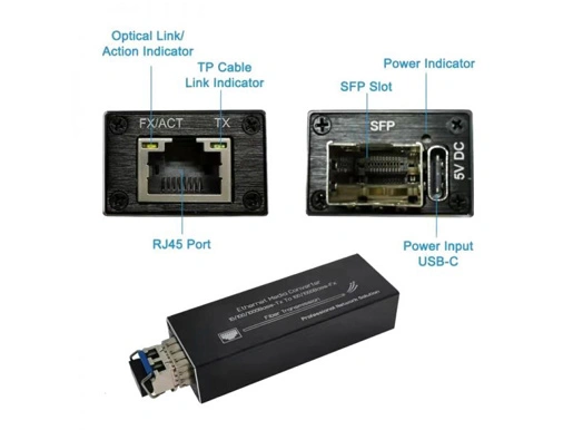 Micro Gigabit SFP Media Converter