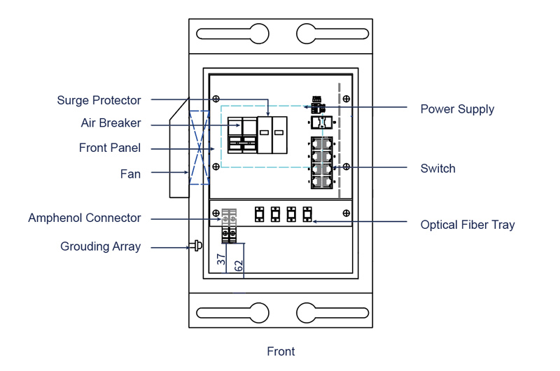 Structure of IP55 Outdoor Box