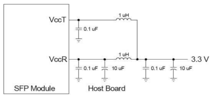 Recommended Host Board Power Supply Circuit of GPON ONU Stick with MAC SFP 1310nm-TX/1490nm-RX 1.244G-TX/2.488G-RX Class B+ 20km DOM Simplex SC/APC