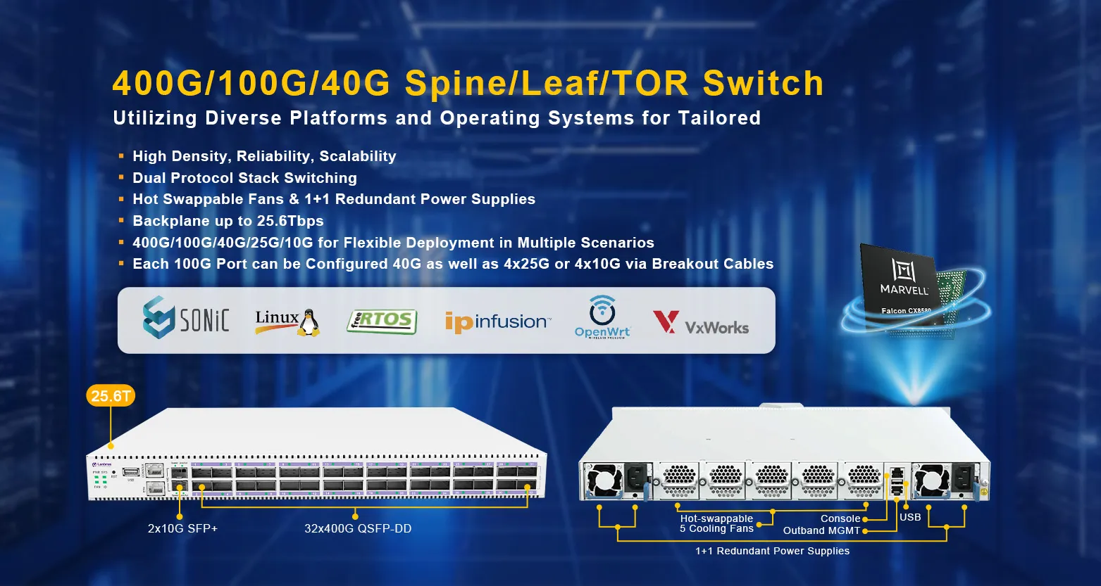 400 г/100 г/40 г позвоночник/лист/ror переключатель
