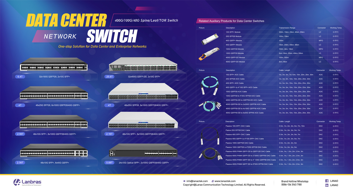 centec-data-center-switch-04.jpg