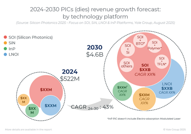 outdoor box for poe switch