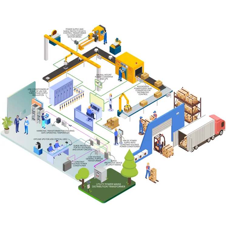 Разблокировка мощности управляемых коммутаторов Lanbras Din-Rail Layer 3: магистр надежной промышленной сети